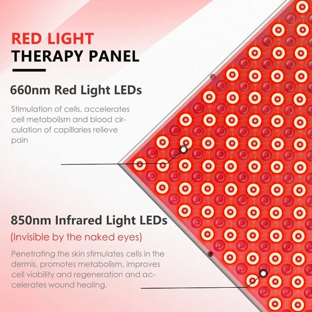 Red Light Therapy Panel 660-850nm
